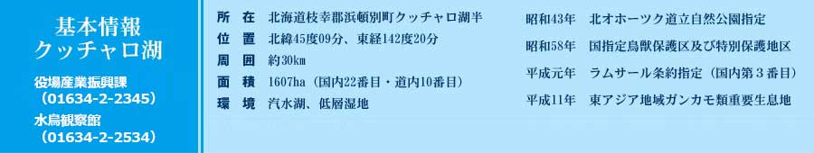 基本情報・クッチャロ湖